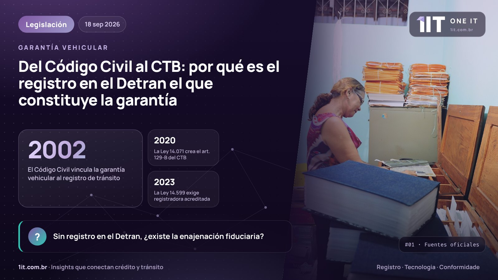 Infografía One IT — Del Código Civil al CTB: por qué es el registro en el Detran el que constituye la garantía