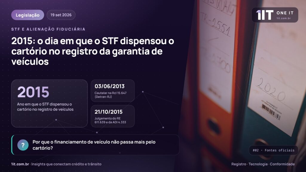 2015: o dia em que o STF dispensou o cartório no registro da garantia de veículos