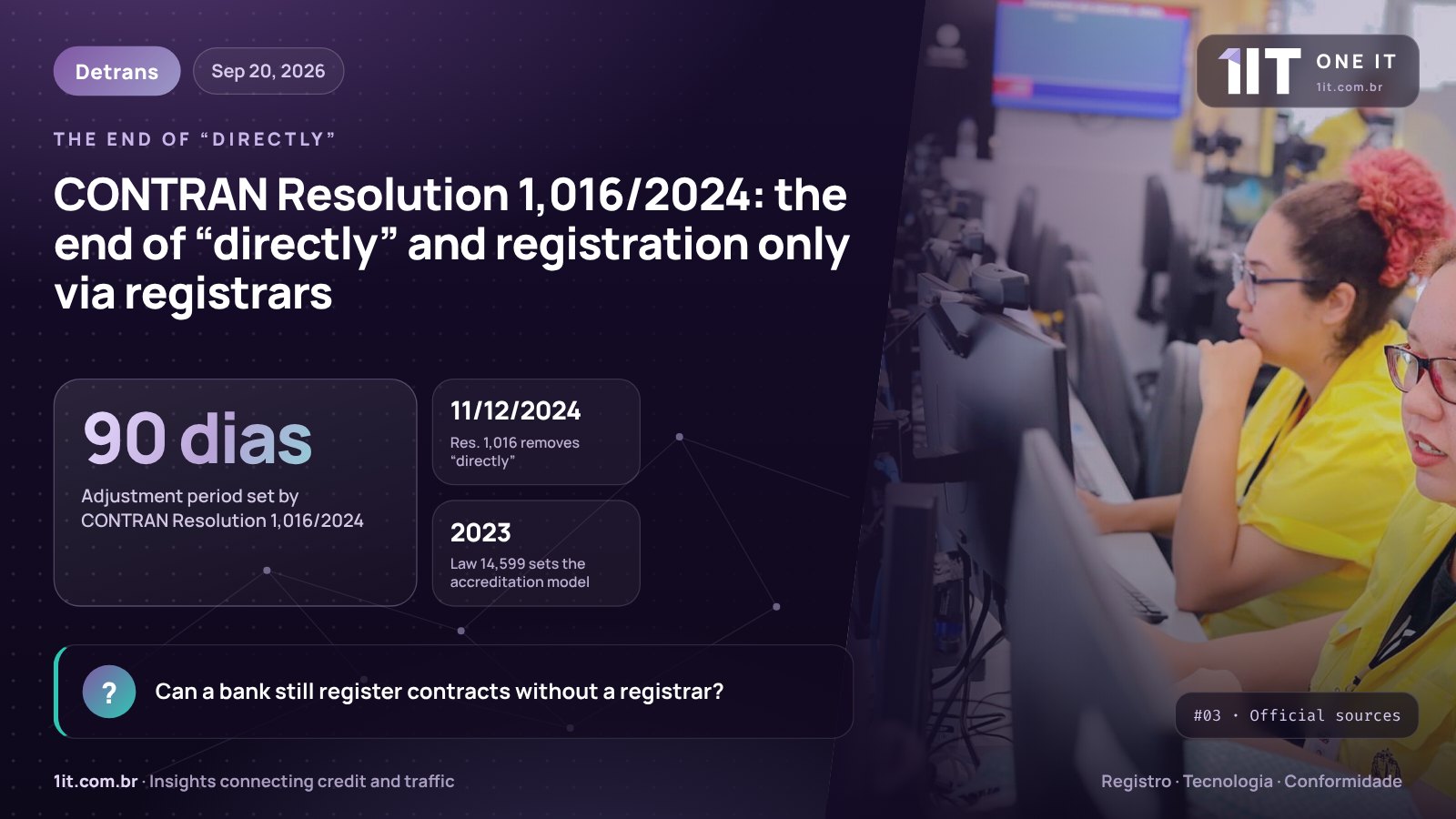 One IT infographic — CONTRAN Resolution 1,016/2024: the end of “directly” and registration only via registrars