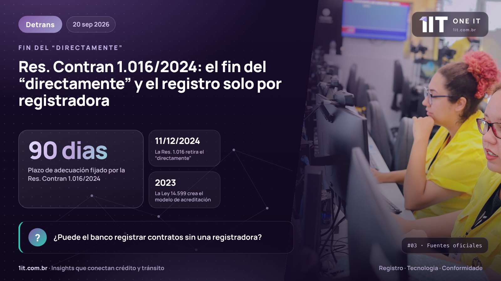 Infografía One IT — Res. Contran 1.016/2024: el fin del “directamente” y el registro solo por registradora