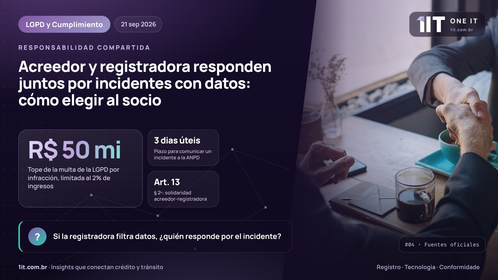 Infografía One IT — Acreedor y registradora responden juntos por incidentes con datos: cómo elegir al socio