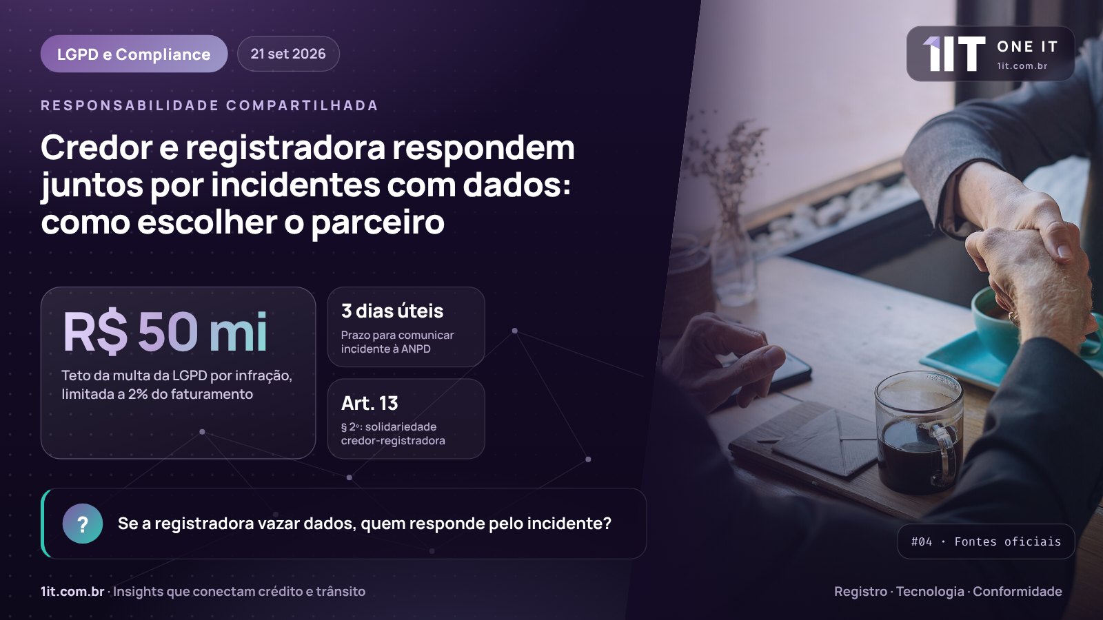 Infográfico One IT — Credor e registradora respondem juntos por incidentes com dados: como escolher o parceiro