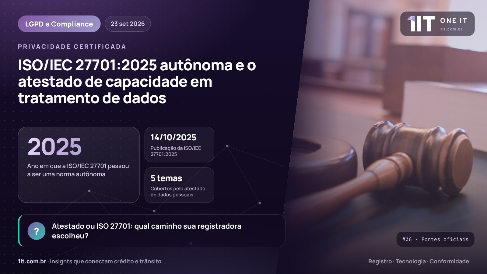 Infográfico One IT — ISO/IEC 27701:2025 autônoma e o atestado de capacidade em tratamento de dados