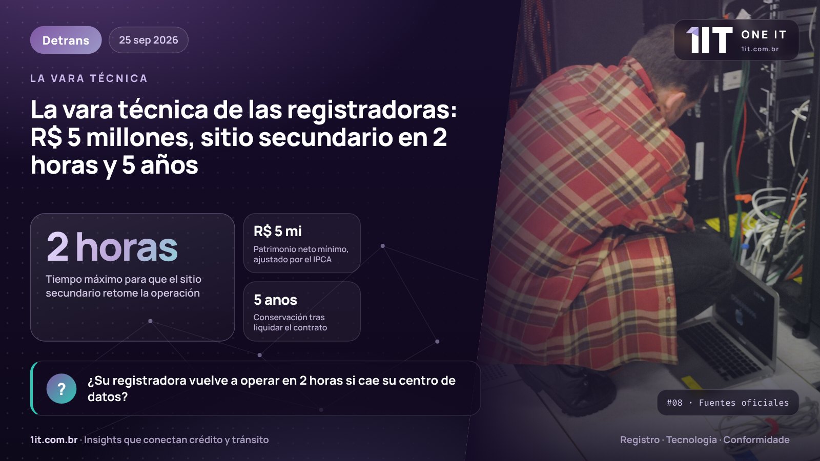 Infografía One IT — La vara técnica de las registradoras: R$ 5 millones, sitio secundario en 2 horas y 5 años