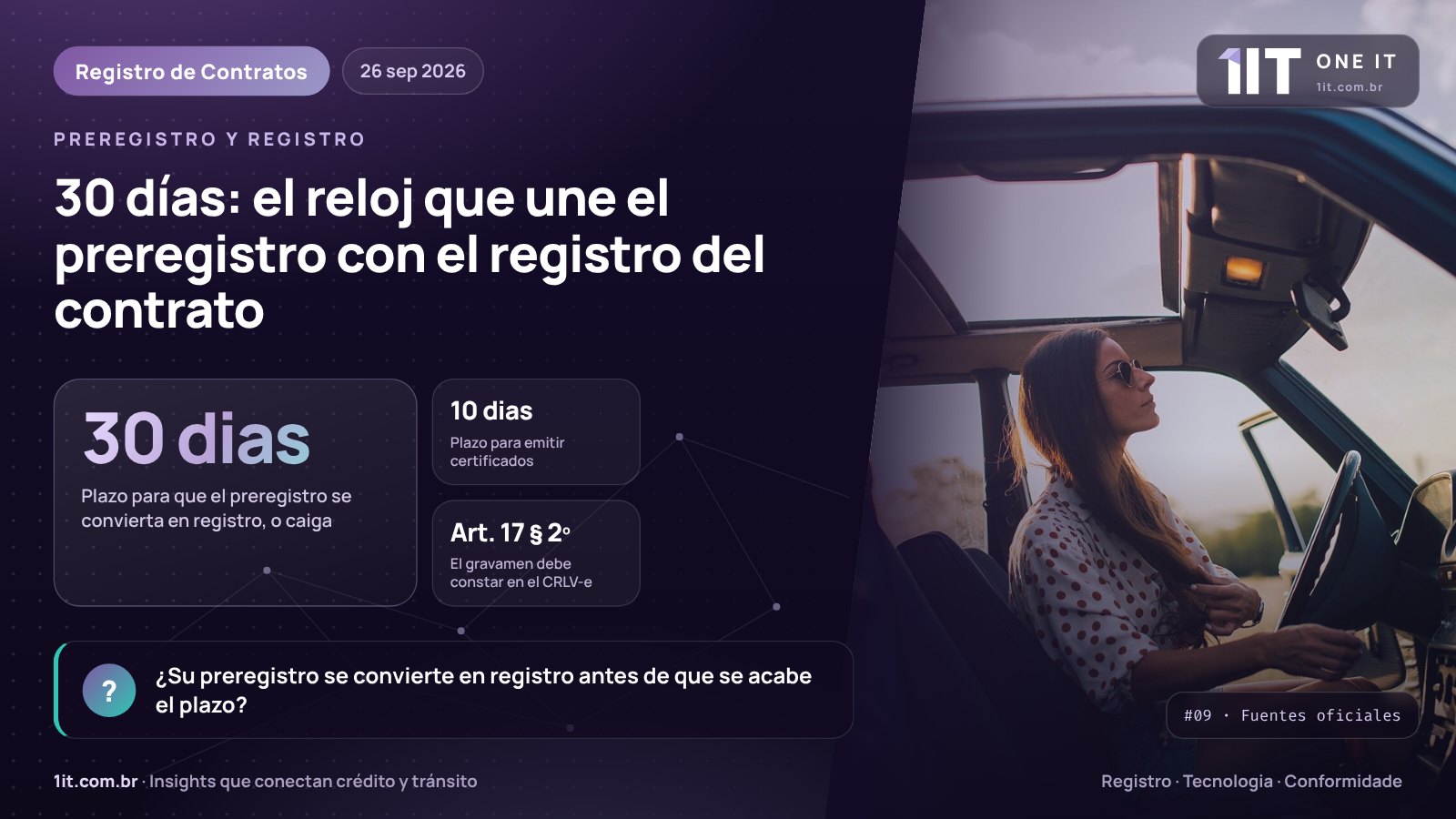 Infografía One IT — 30 días: el reloj que une el preregistro con el registro del contrato