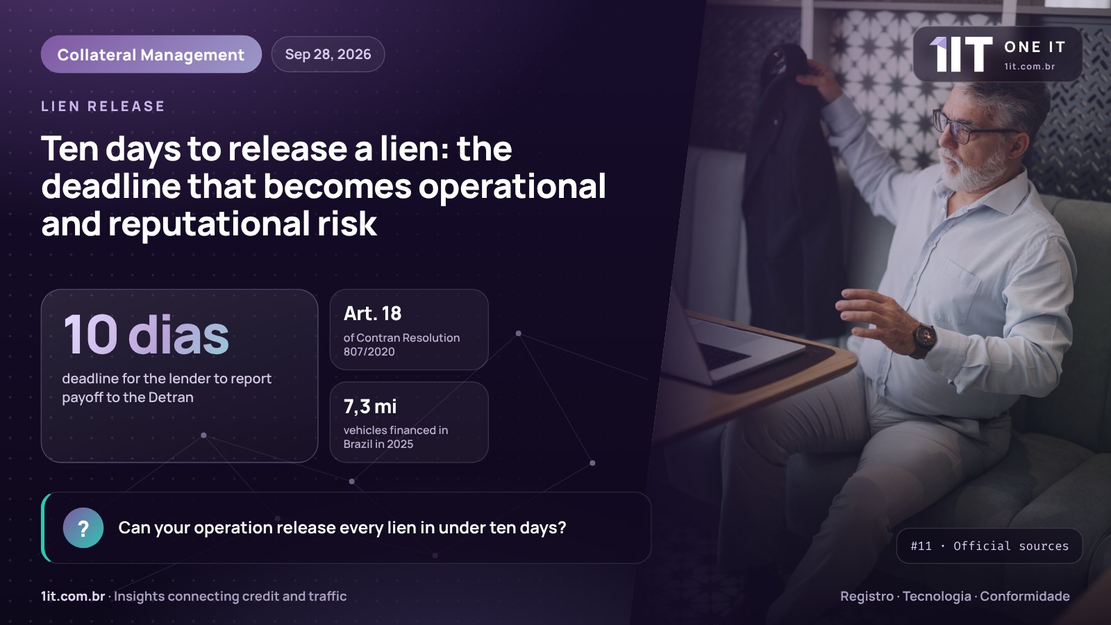 One IT infographic — Ten days to release a lien: the deadline that becomes operational and reputational risk