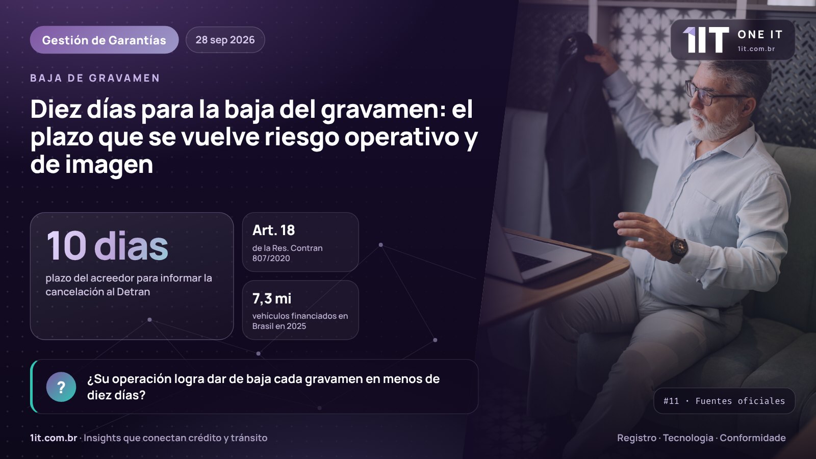 Infografía One IT — Diez días para la baja del gravamen: el plazo que se vuelve riesgo operativo y de imagen