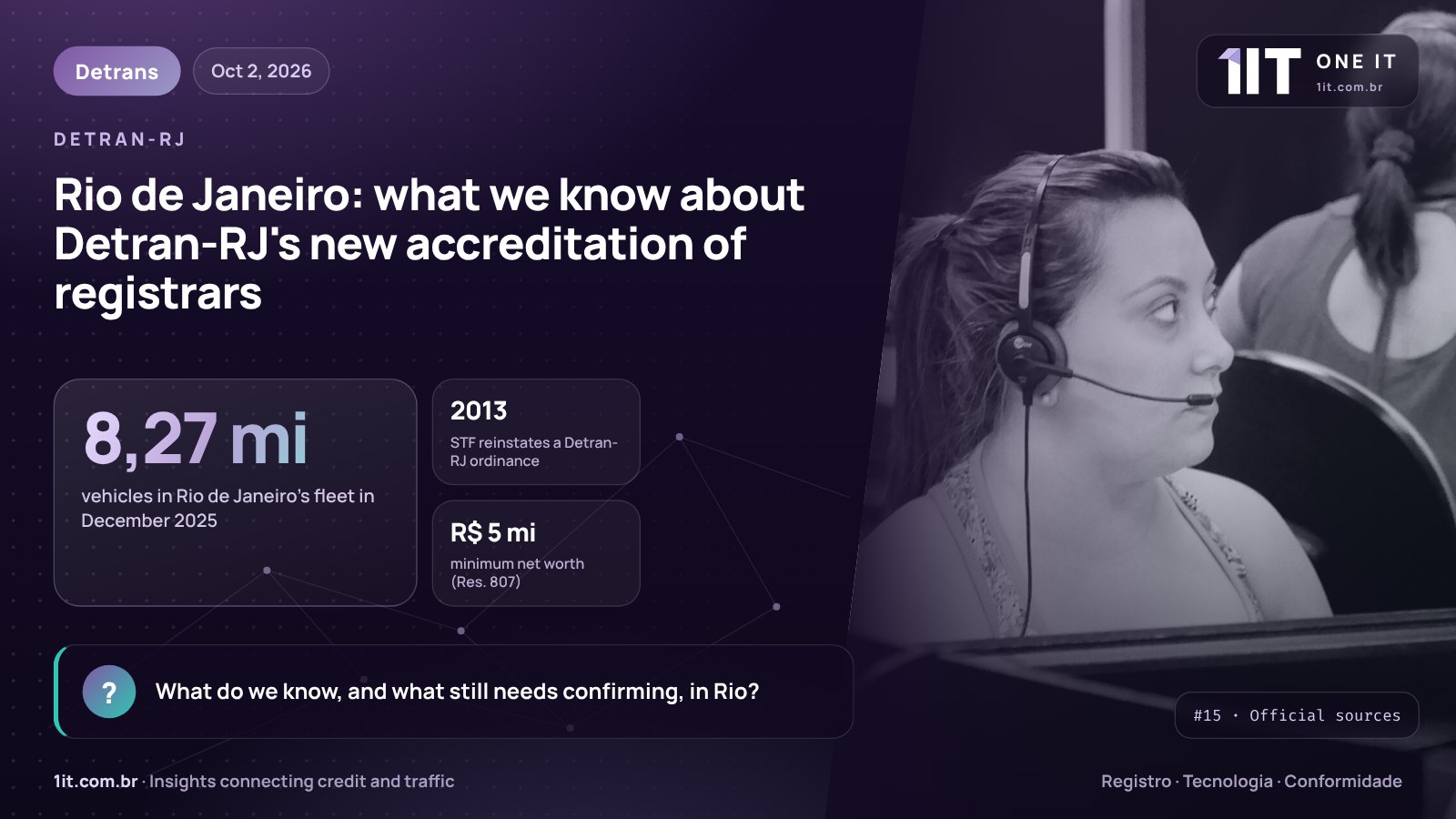 One IT infographic — Rio de Janeiro: what we know about Detran-RJ's new accreditation of registrars