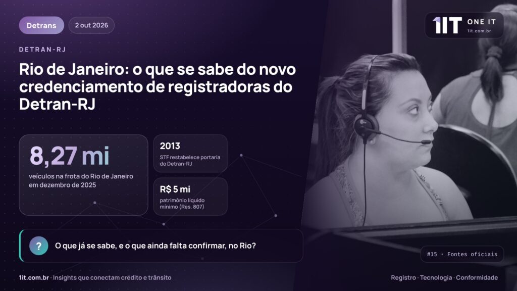 Rio de Janeiro: o que se sabe do novo credenciamento de registradoras do Detran-RJ