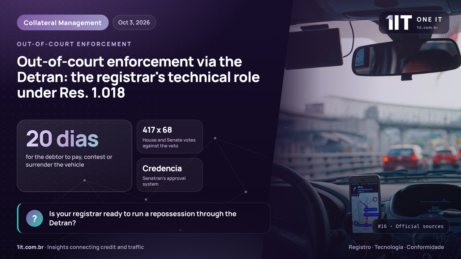 One IT infographic — Out-of-court enforcement via the Detran: the registrar's technical role under Res. 1.018