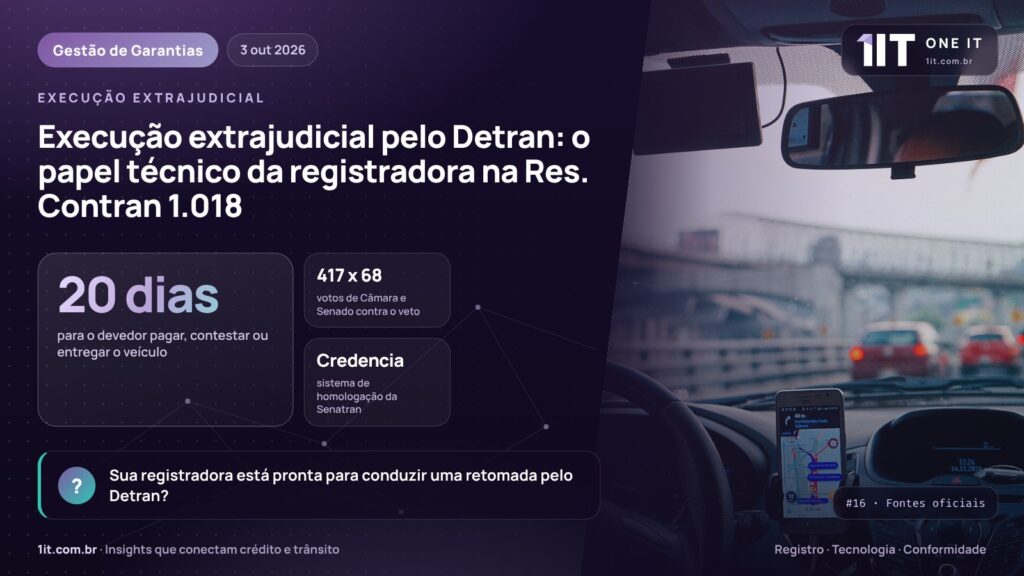 Execução extrajudicial pelo Detran: o papel técnico da registradora na Res. Contran 1.018
