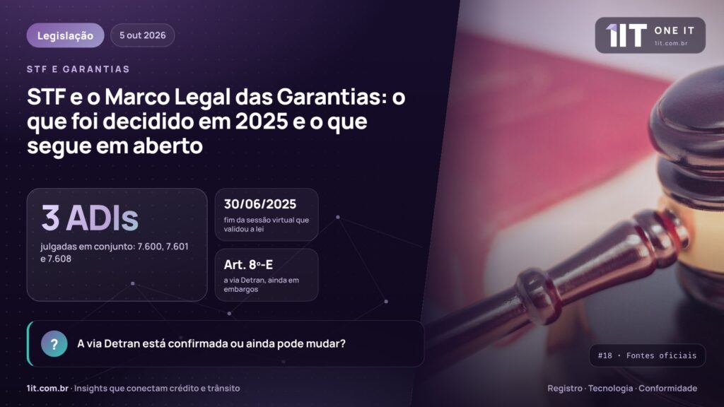 STF e o Marco Legal das Garantias: o que foi decidido em 2025 e o que segue em aberto