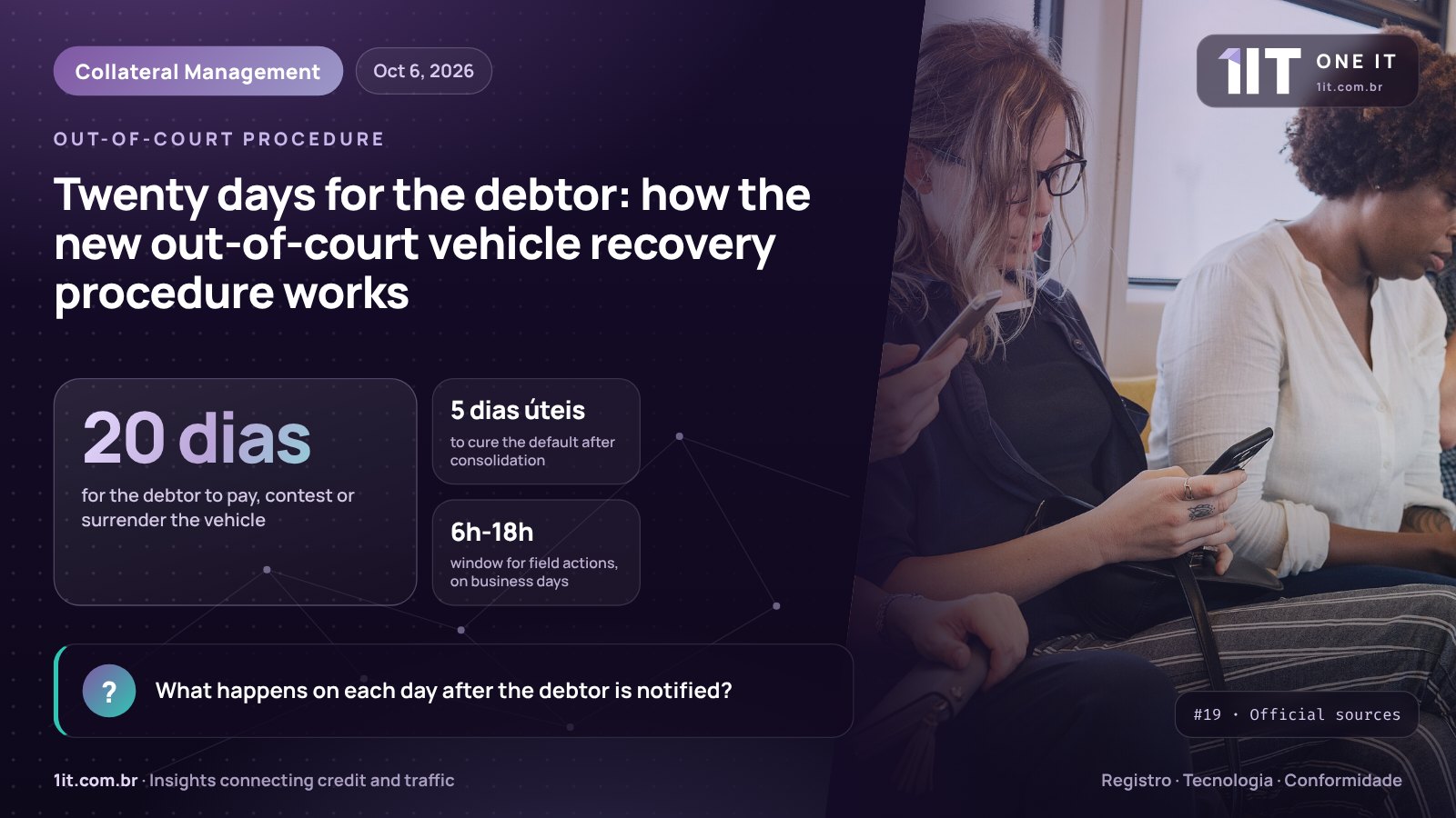 One IT infographic — Twenty days for the debtor: how the new out-of-court vehicle recovery procedure works