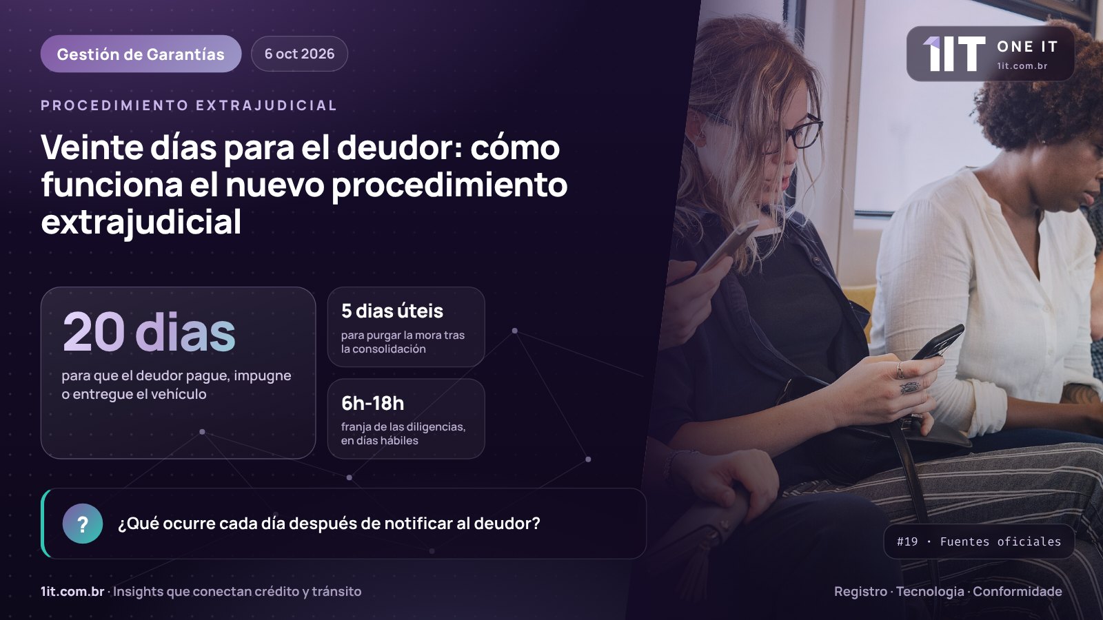 Infografía One IT — Veinte días para el deudor: cómo funciona el nuevo procedimiento extrajudicial