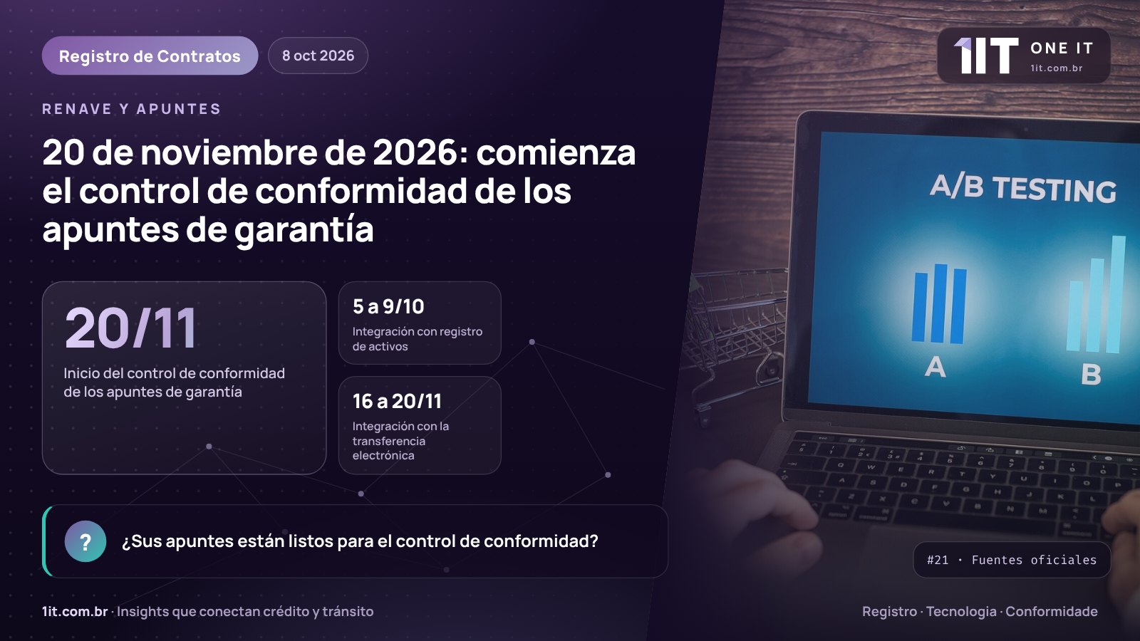 Infografía One IT — 20 de noviembre de 2026: comienza el control de conformidad de los apuntes de garantía
