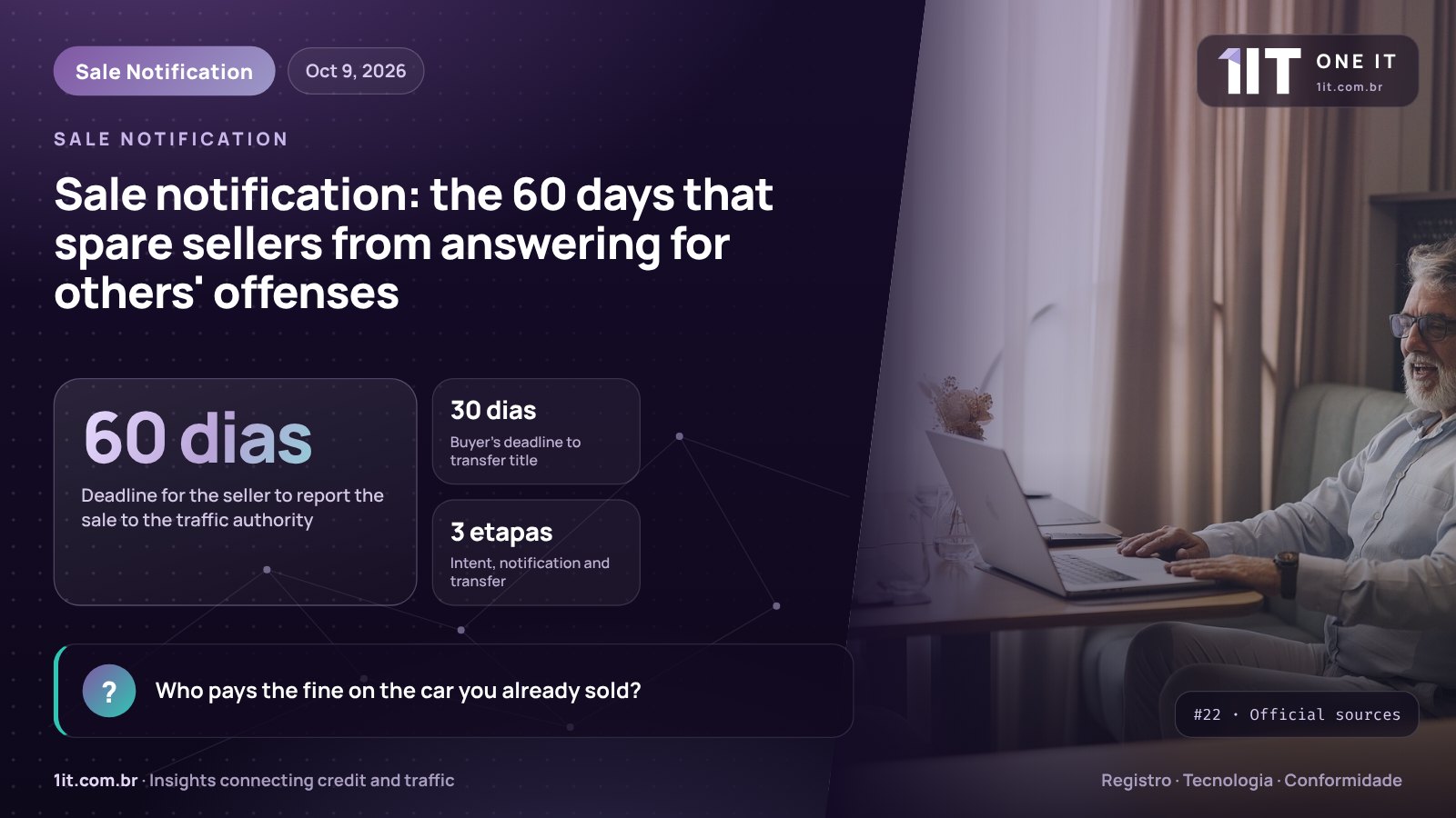 One IT infographic — Sale notification: the 60 days that spare sellers from answering for others' offenses