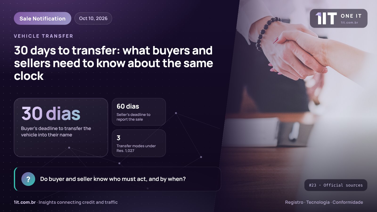 One IT infographic — 30 days to transfer: what buyers and sellers need to know about the same clock