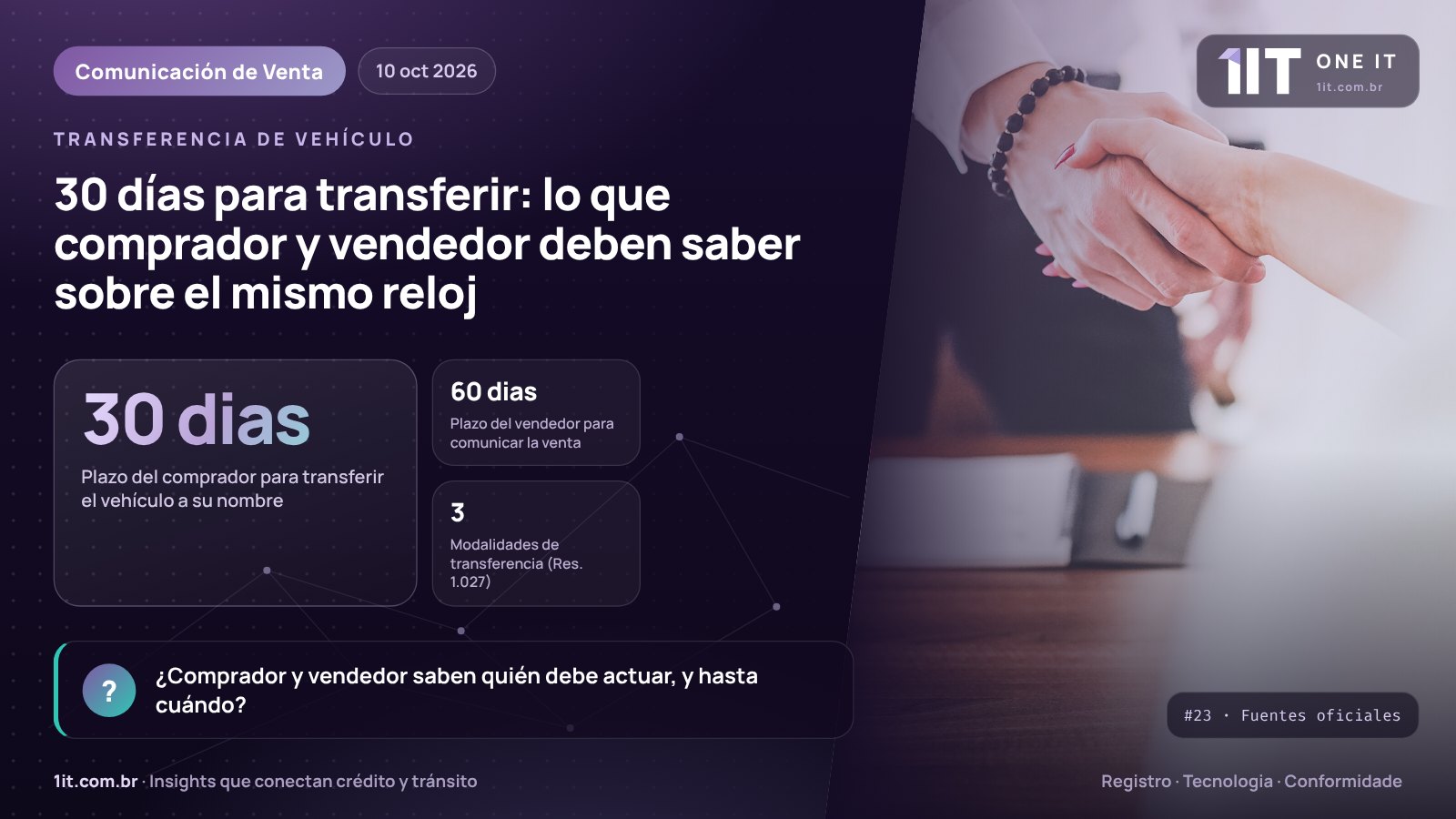 Infografía One IT — 30 días para transferir: lo que comprador y vendedor deben saber sobre el mismo reloj