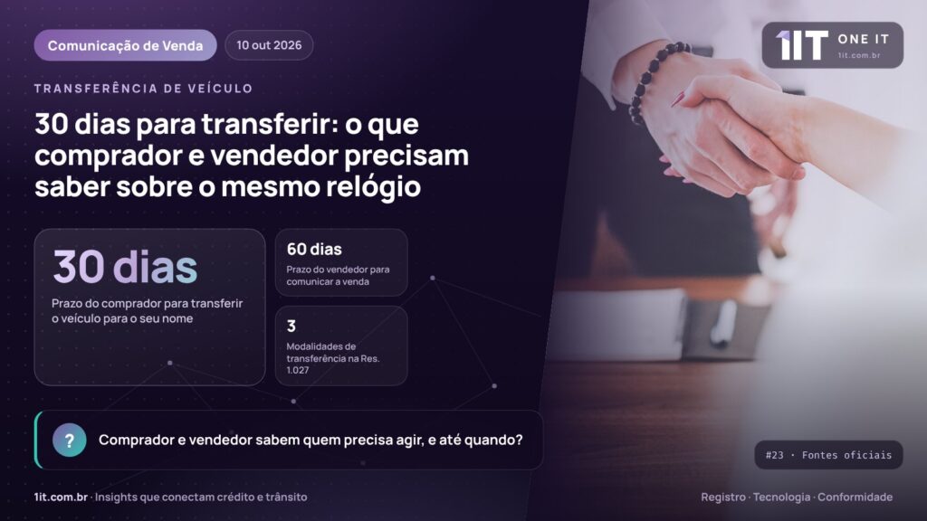 30 dias para transferir: o que comprador e vendedor precisam saber sobre o mesmo relógio