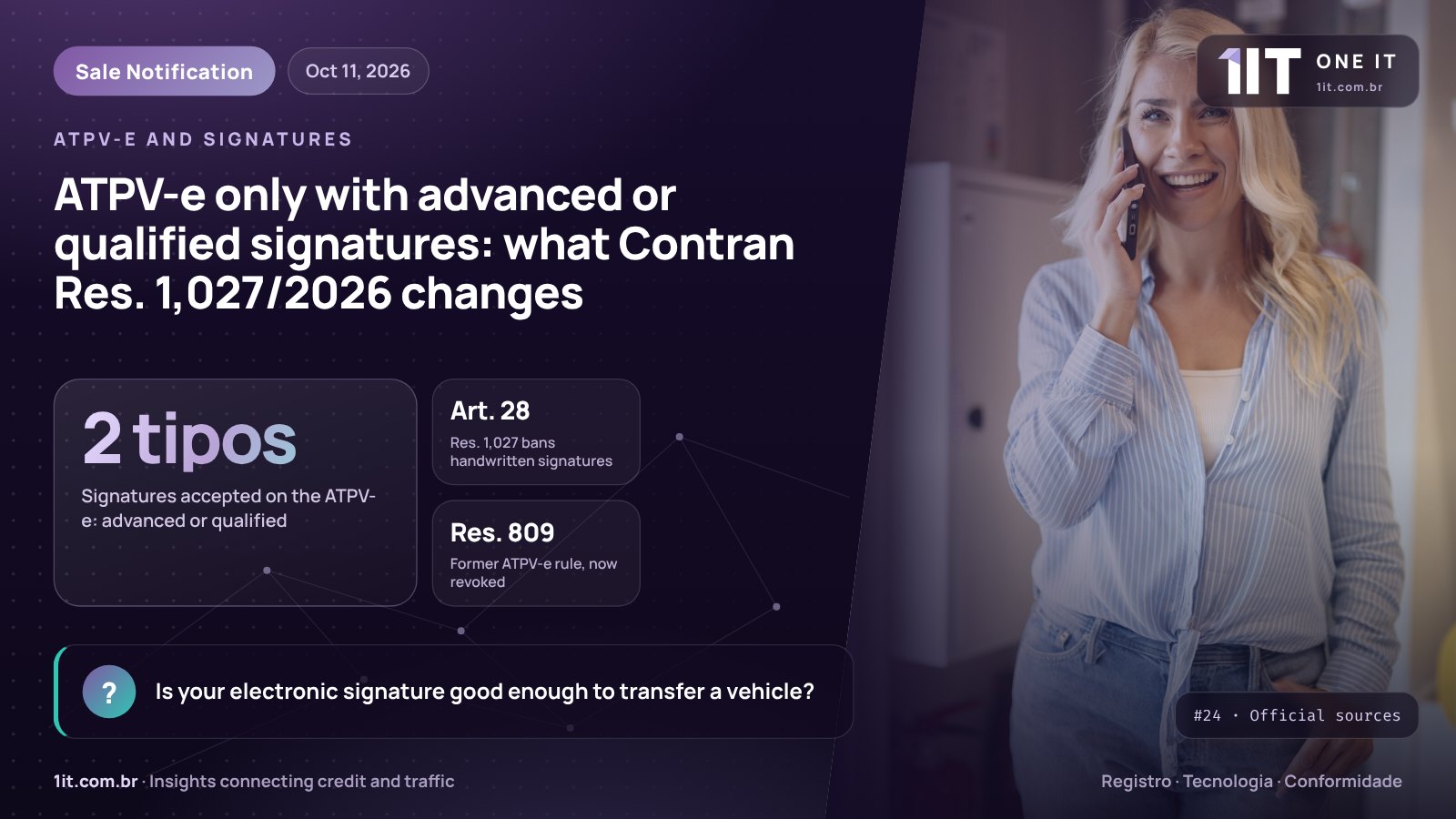 One IT infographic — ATPV-e only with advanced or qualified signatures: what Contran Res. 1,027/2026 changes