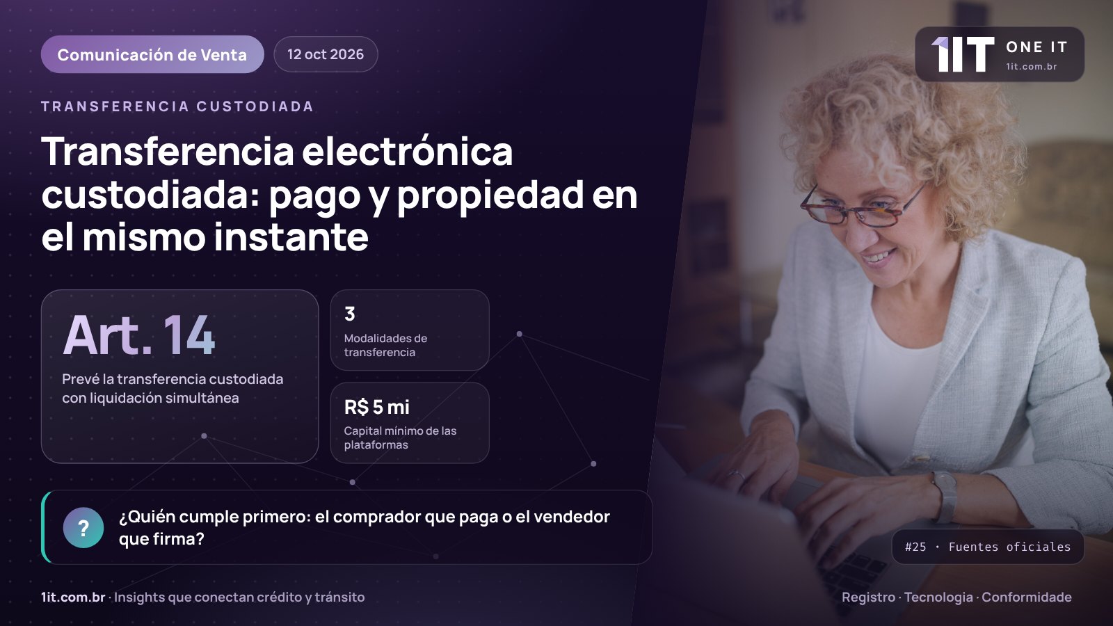 Infografía One IT — Transferencia electrónica custodiada: pago y propiedad en el mismo instante