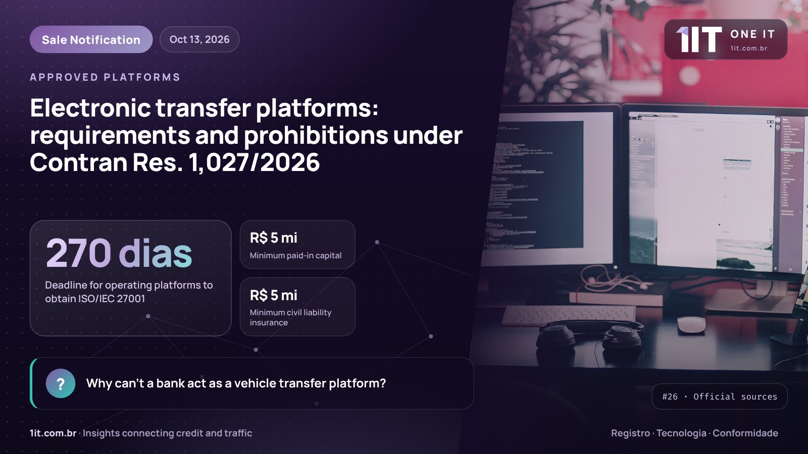 One IT infographic — Electronic transfer platforms: requirements and prohibitions under Contran Res. 1,027/2026
