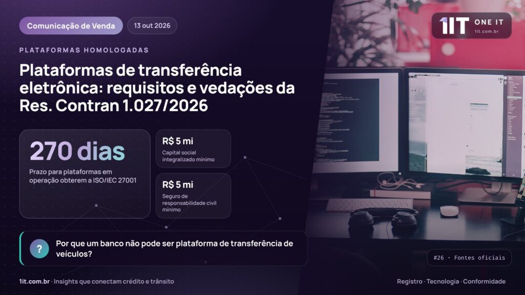 Plataformas de transferência eletrônica: requisitos e vedações da Res. Contran 1.027/2026