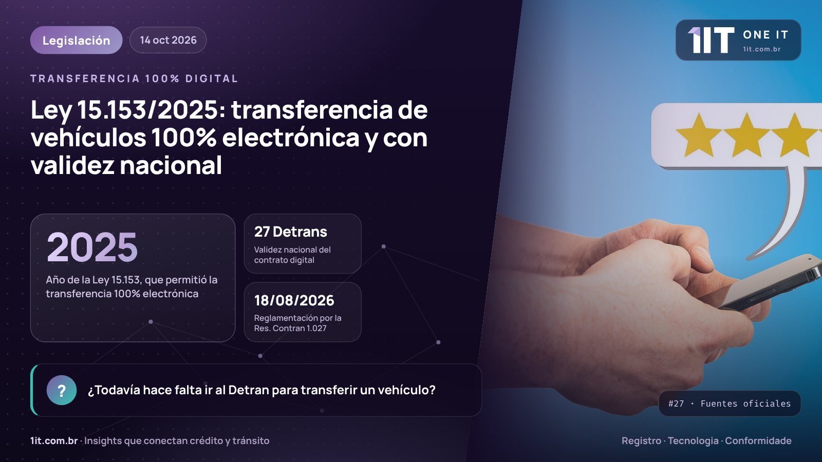 Infografía One IT — Ley 15.153/2025: transferencia de vehículos 100% electrónica y con validez nacional