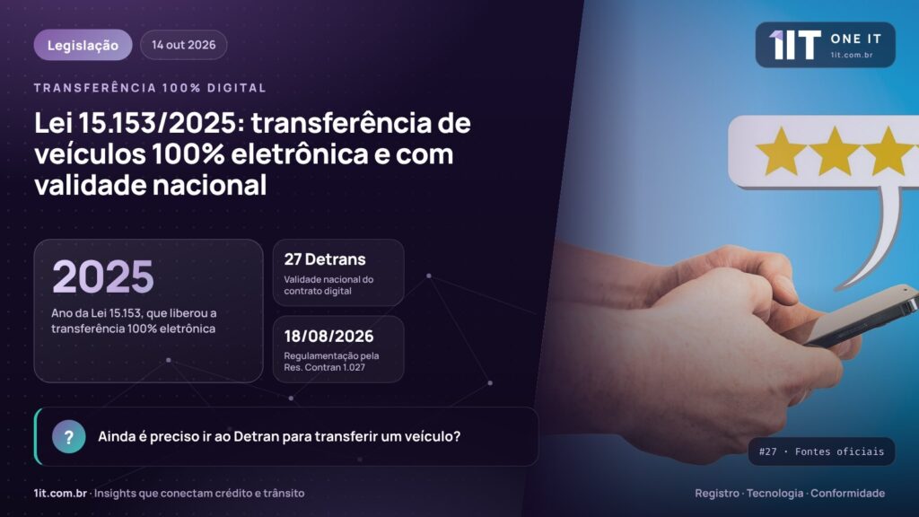 Lei 15.153/2025: transferência de veículos 100% eletrônica e com validade nacional