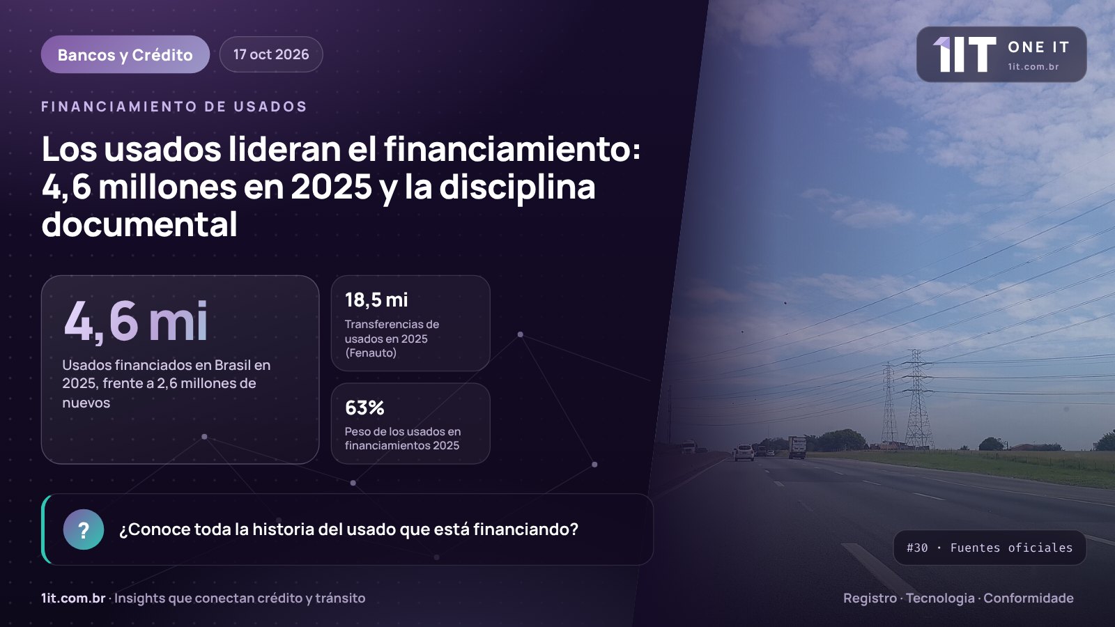 Infografía One IT — Los usados lideran el financiamiento: 4,6 millones en 2025 y la disciplina documental