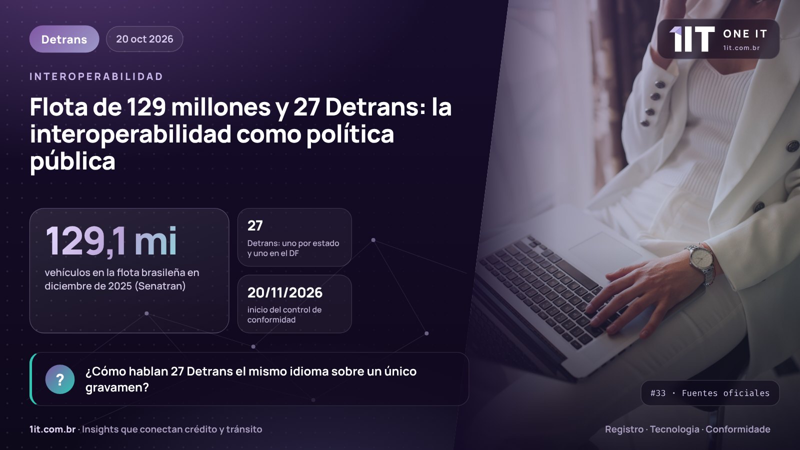 Infografía One IT — Flota de 129 millones y 27 Detrans: la interoperabilidad como política pública