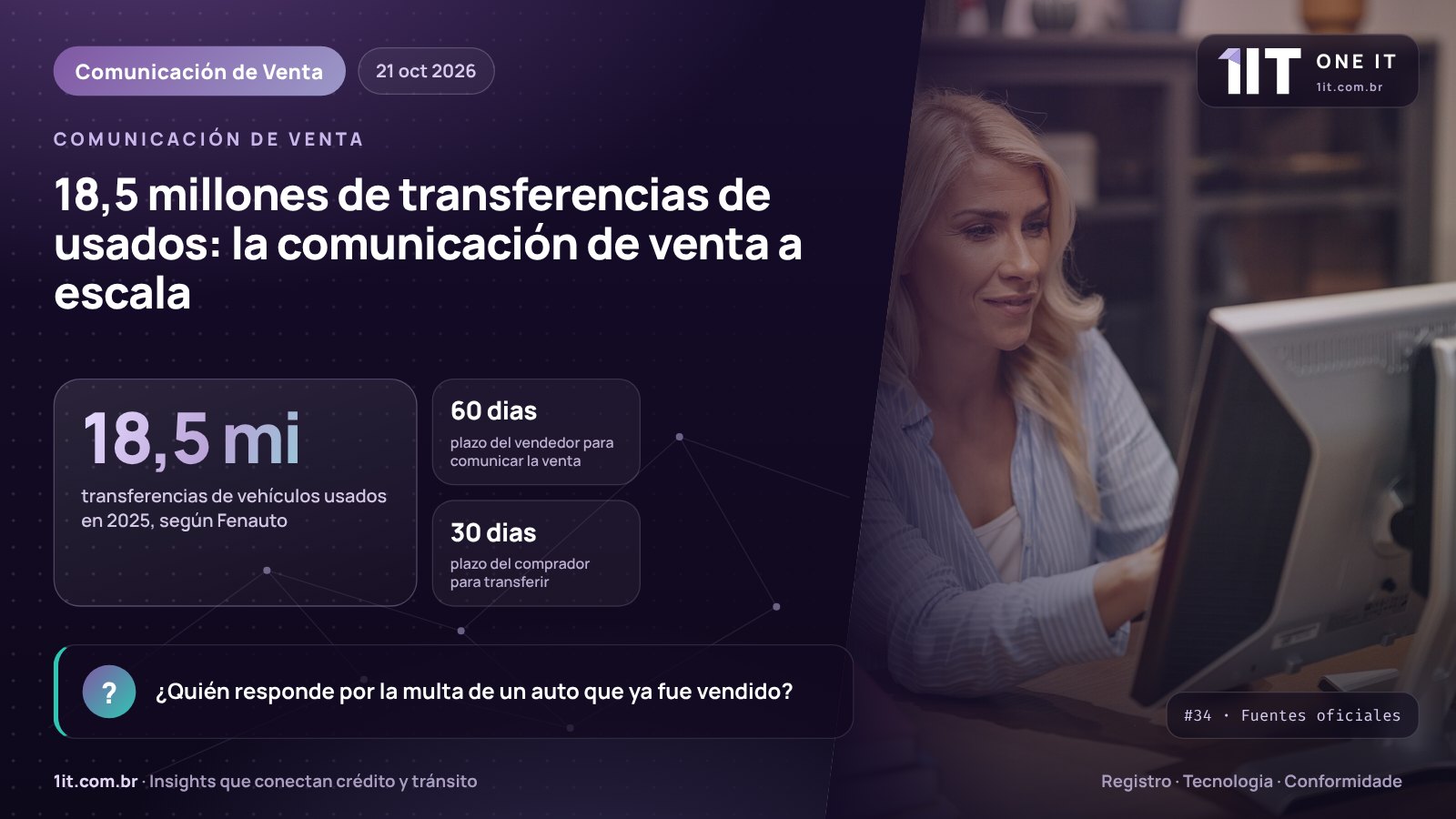 Infografía One IT — 18,5 millones de transferencias de usados: la comunicación de venta a escala
