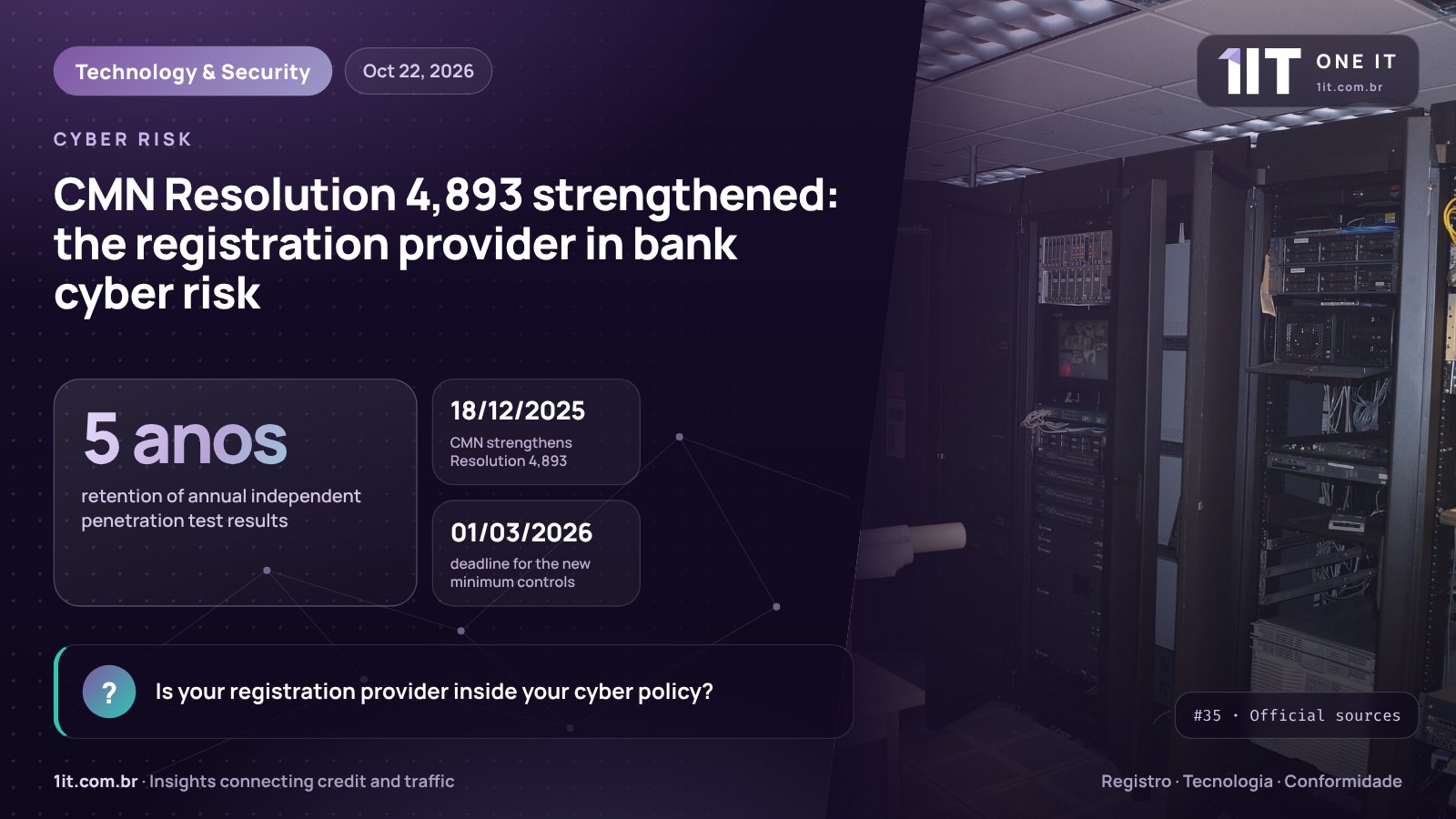 One IT infographic — CMN Resolution 4,893 strengthened: the registration provider in bank cyber risk
