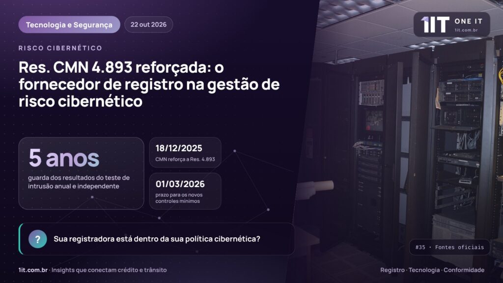 Res. CMN 4.893 reforçada: o fornecedor de registro na gestão de risco cibernético