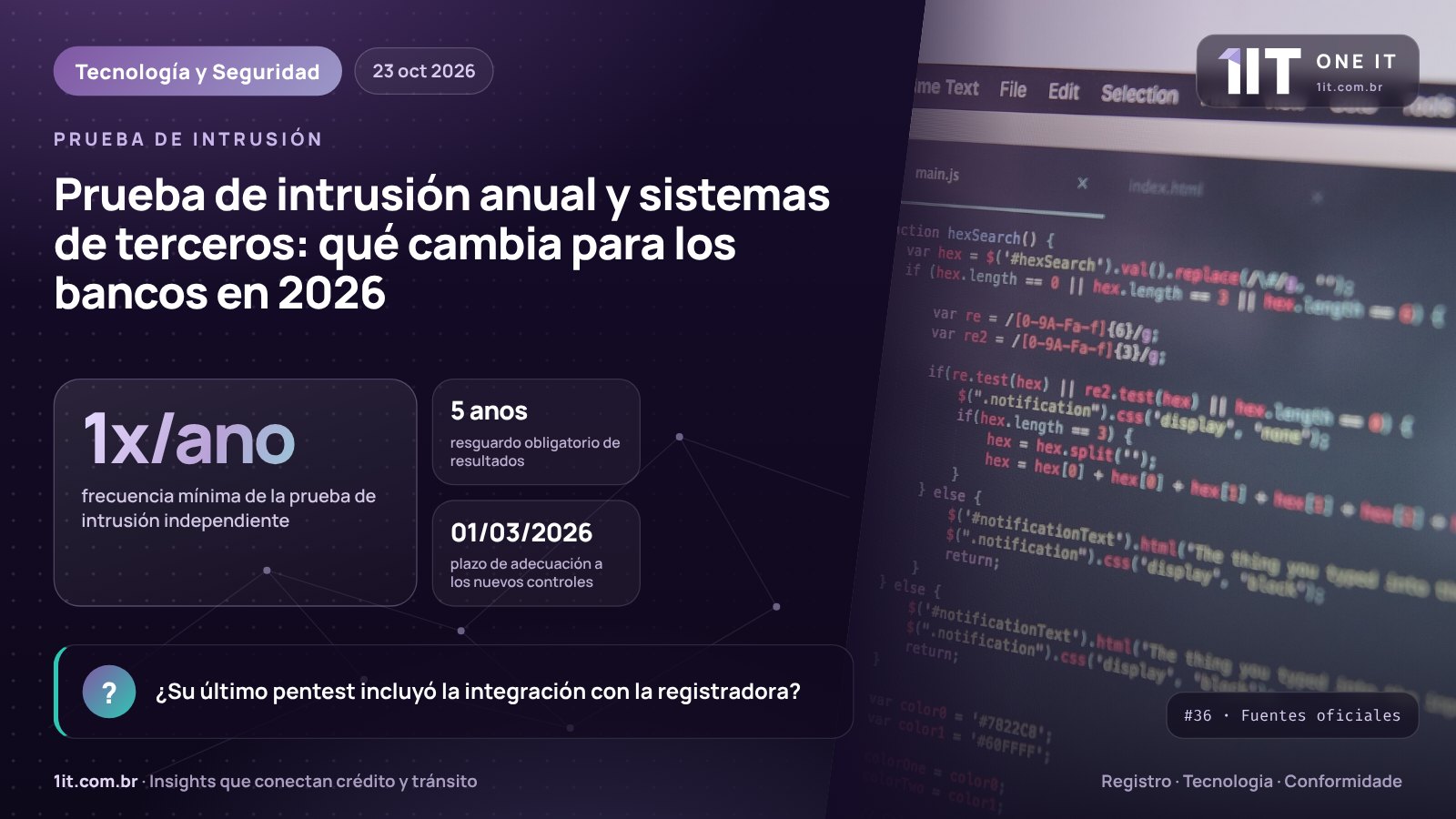 Infografía One IT — Prueba de intrusión anual y sistemas de terceros: qué cambia para los bancos en 2026
