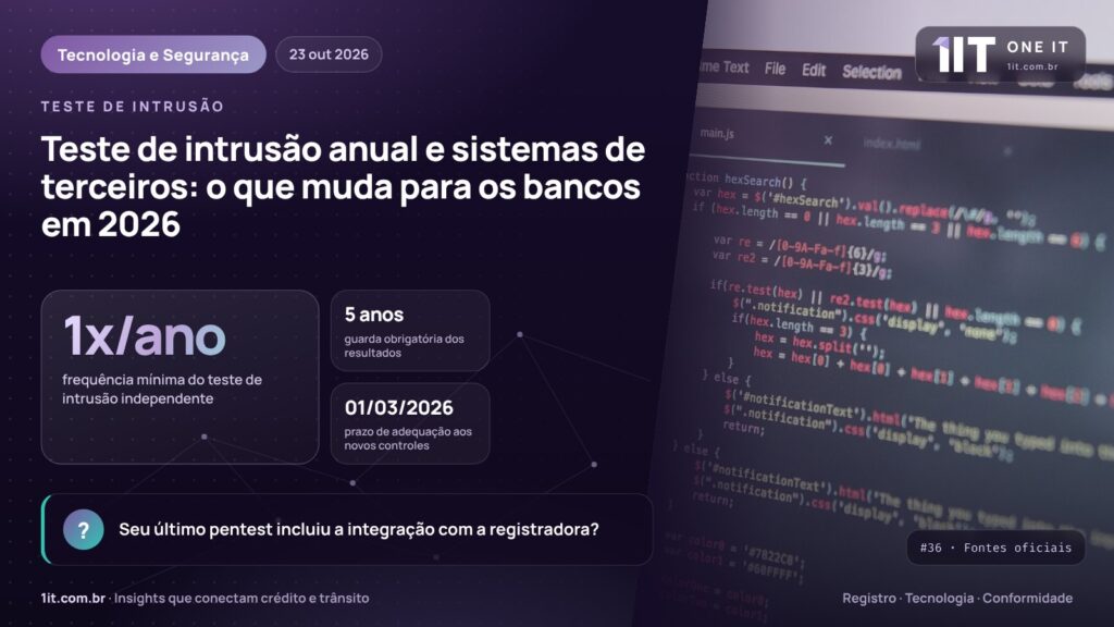 Teste de intrusão anual e sistemas de terceiros: o que muda para os bancos em 2026