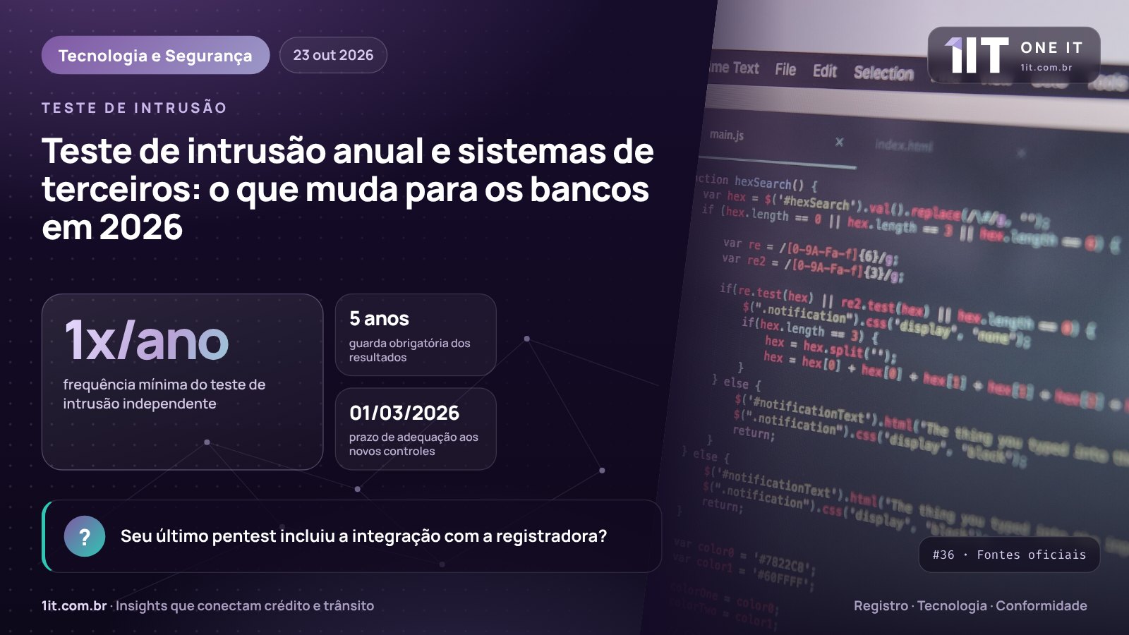 Infográfico One IT — Teste de intrusão anual e sistemas de terceiros: o que muda para os bancos em 2026