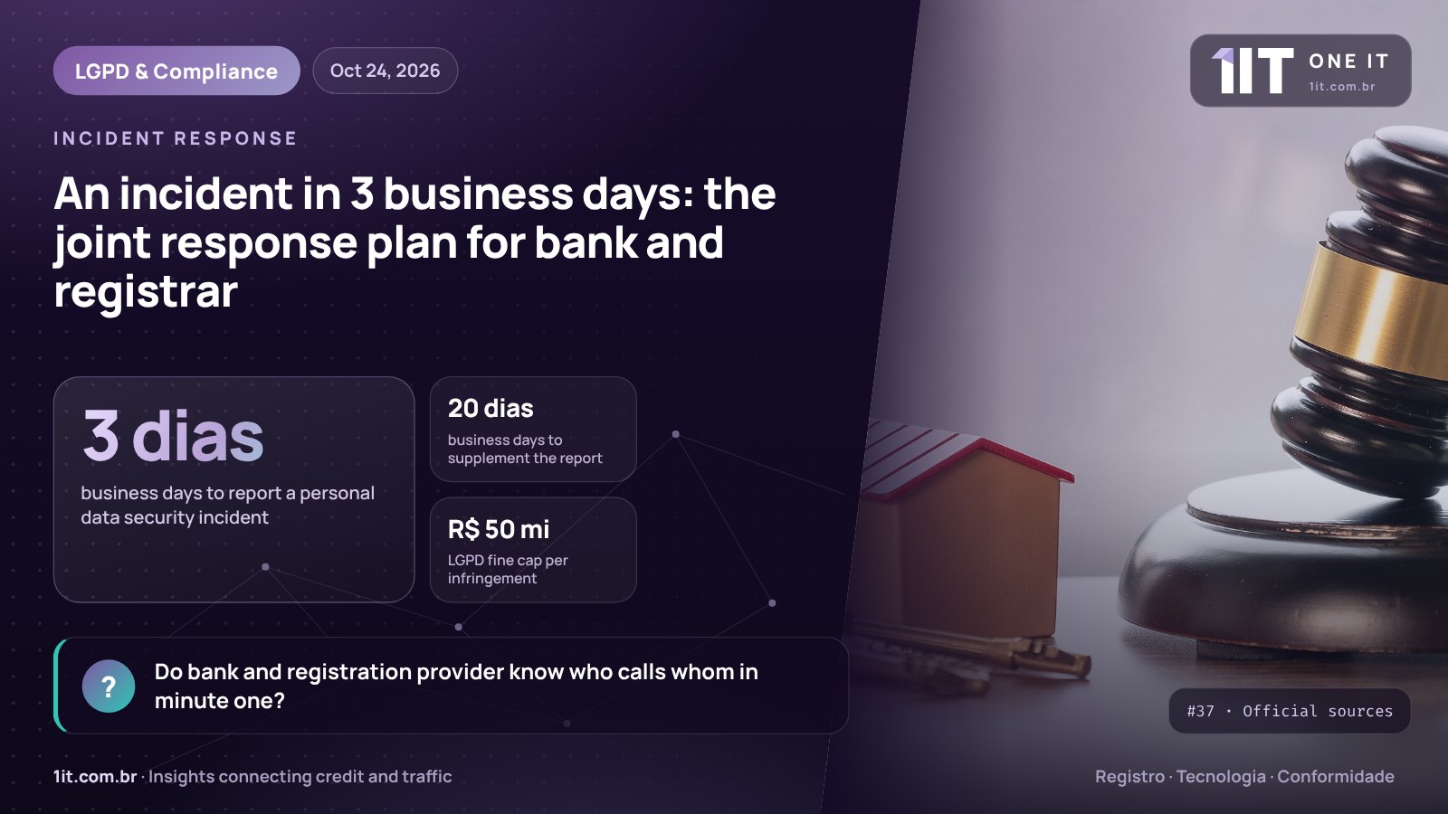 One IT infographic — An incident in 3 business days: the joint response plan for bank and registrar
