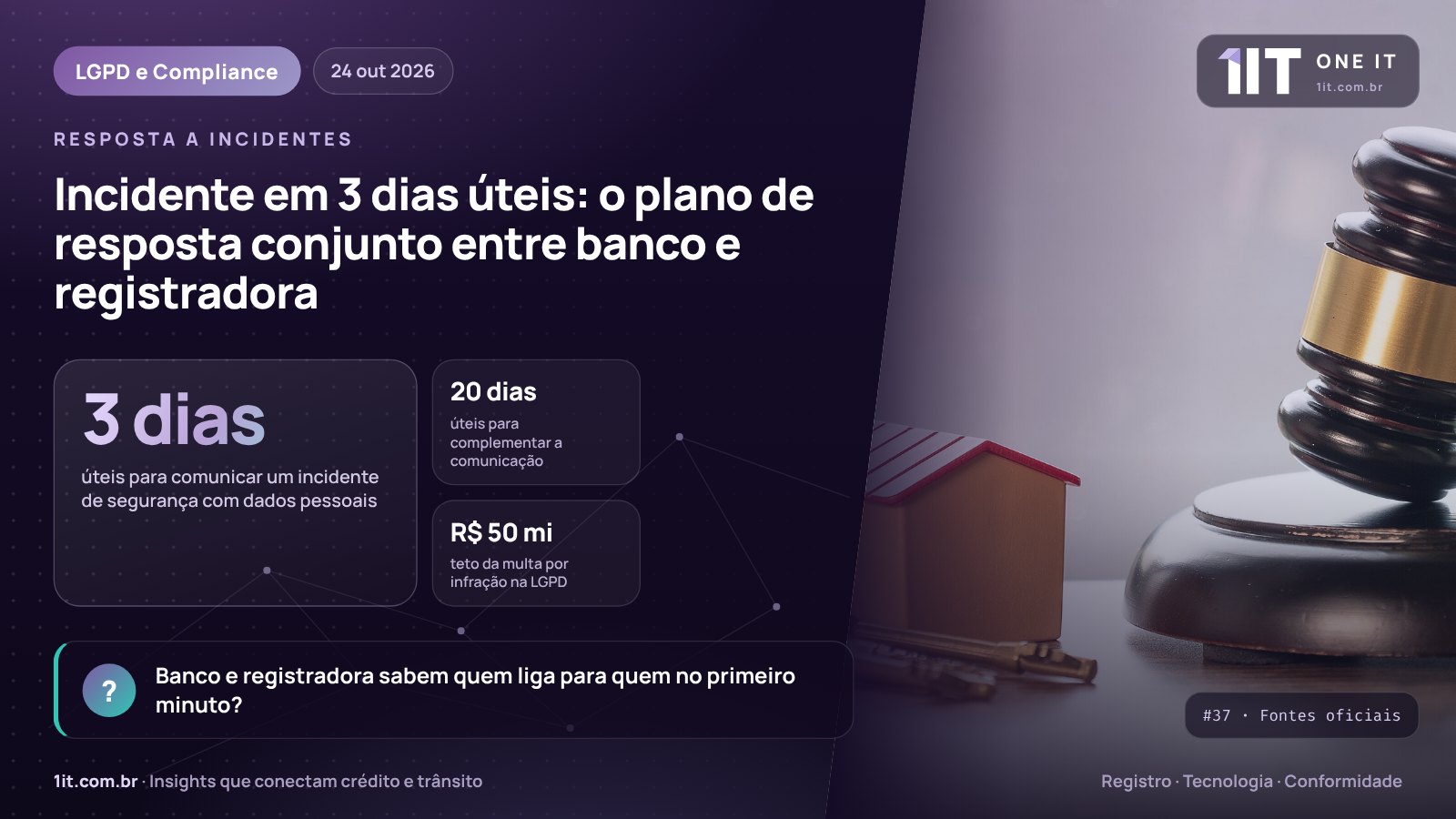 Infográfico One IT — Incidente em 3 dias úteis: o plano de resposta conjunto entre banco e registradora