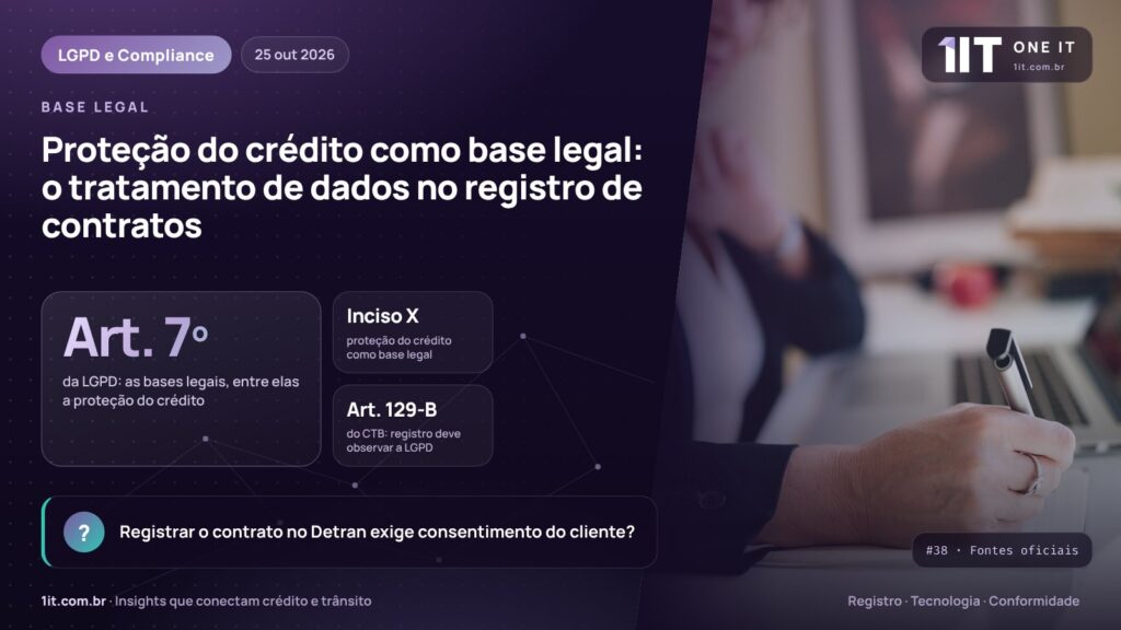 Proteção do crédito como base legal: o tratamento de dados no registro de contratos