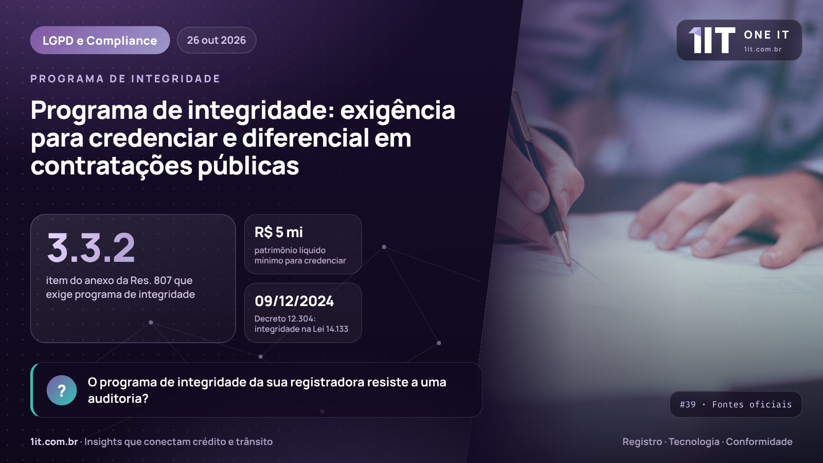 Infográfico One IT — Programa de integridade: exigência para credenciar e diferencial em contratações públicas