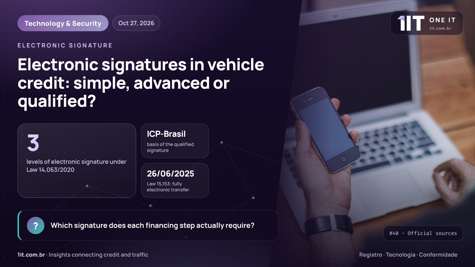 One IT infographic — Electronic signatures in vehicle credit: simple, advanced or qualified?