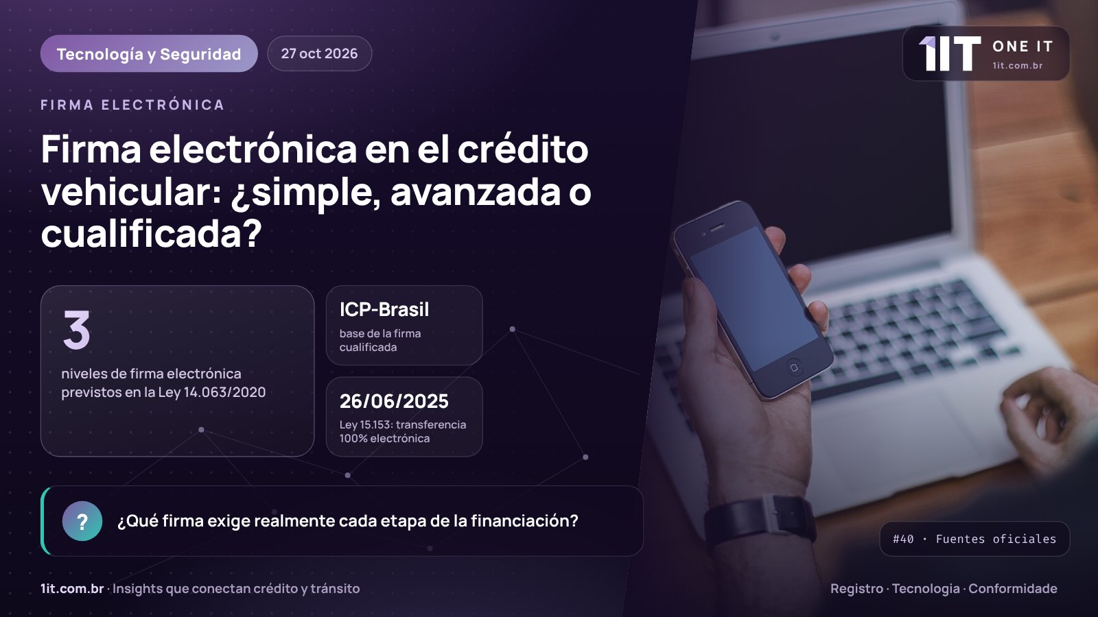 Infografía One IT — Firma electrónica en el crédito vehicular: ¿simple, avanzada o cualificada?