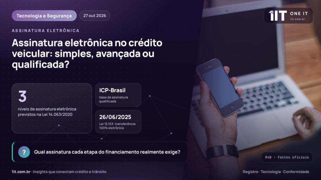 Assinatura eletrônica no crédito veicular: simples, avançada ou qualificada?